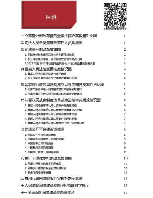 第3158页