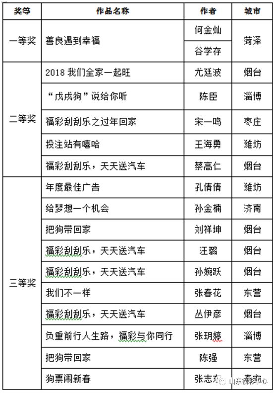 2024天天彩免费资料汇总，全面评估准则全解析版ICZ183.52