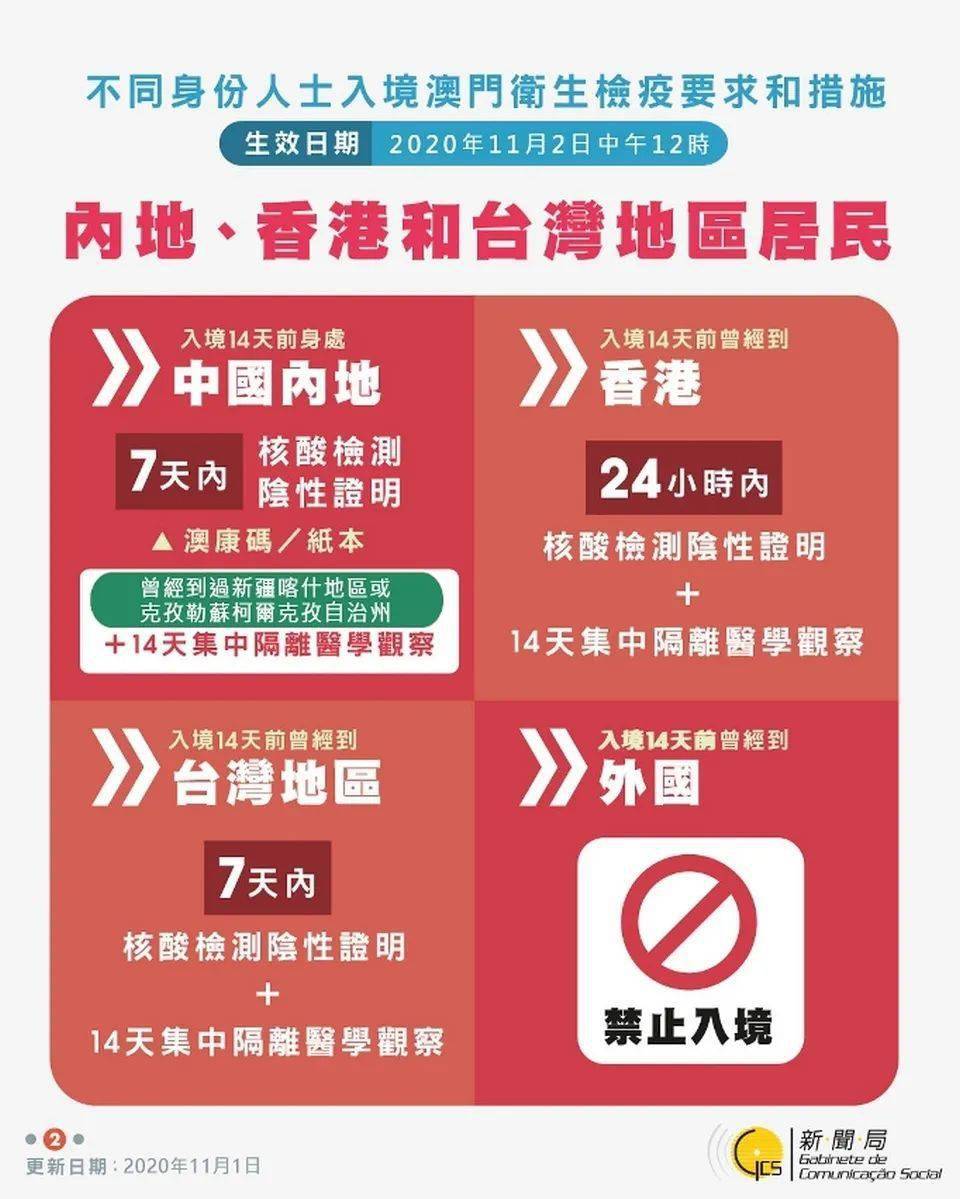 澳门管家婆旗舰版KNH935.68，精准评估综合标准100%保障
