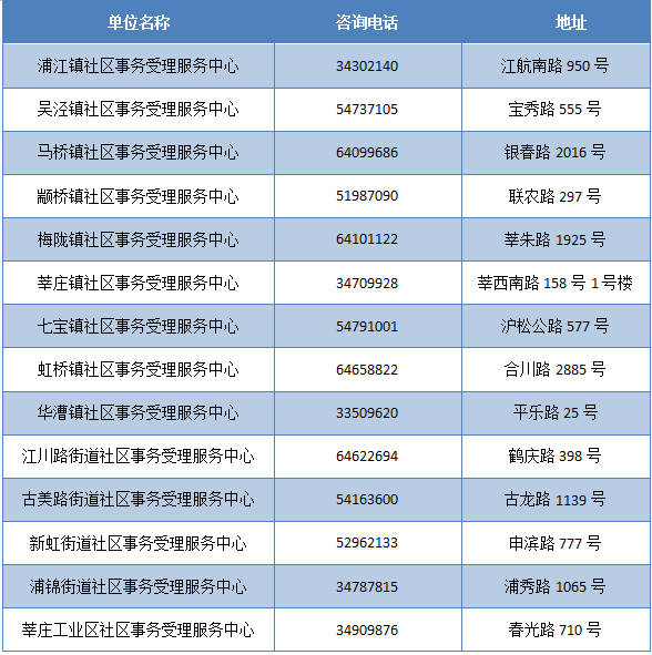 新奥门免费资料历史开奖记录详析_IFP331.86版本解析