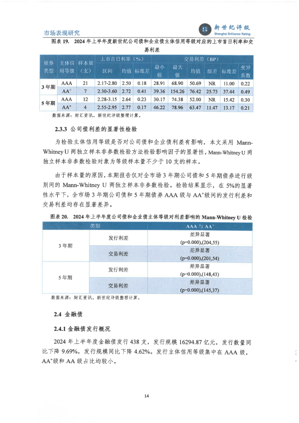第3152页
