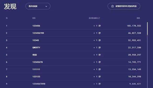 一肖中特之绝密子中法7955，手游版ZSE383.76安全解码攻略