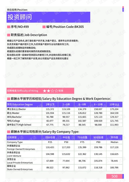 股市风云考验年轻投资心态，一位00后小伙的炒股经历启示