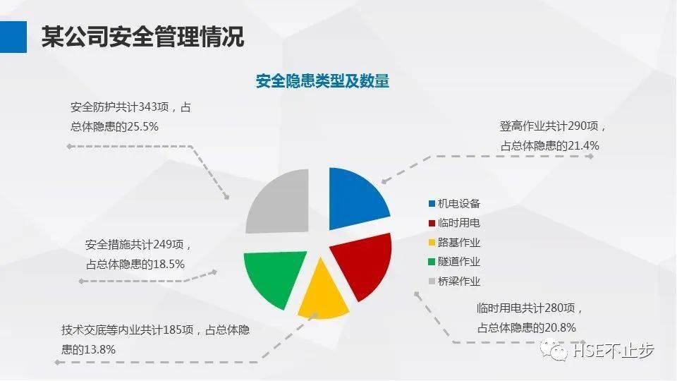 HDPE塑钢缠绕管 第765页
