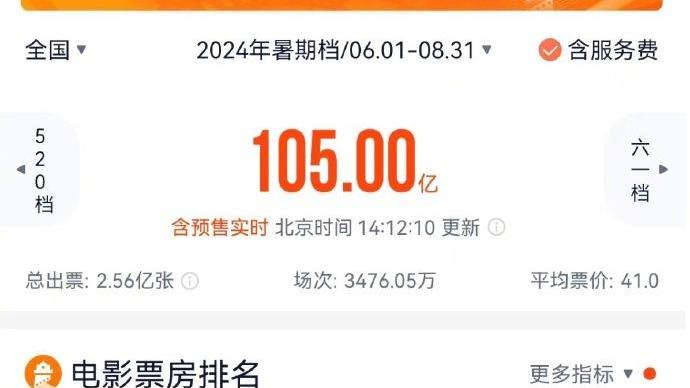 2024澳门天天好彩53期汇总及全面评测_移动版PKQ105.99
