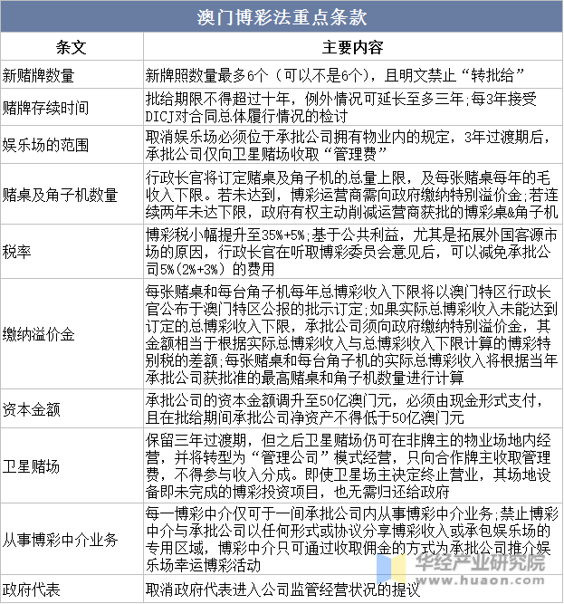 澳门王中王2024年资料全解析：安全性策略深度解读_PQB441.06版
