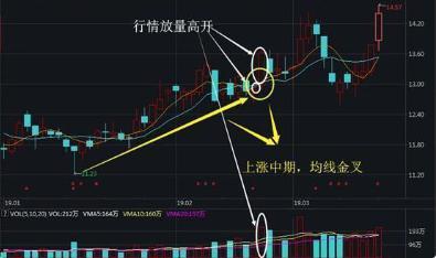 日韩股市高开背后的动因及影响探究