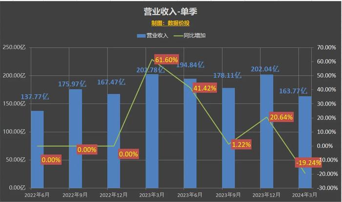 “2024年全新澳州精准数据资源免费下载，详尽解读版PGS1.53”