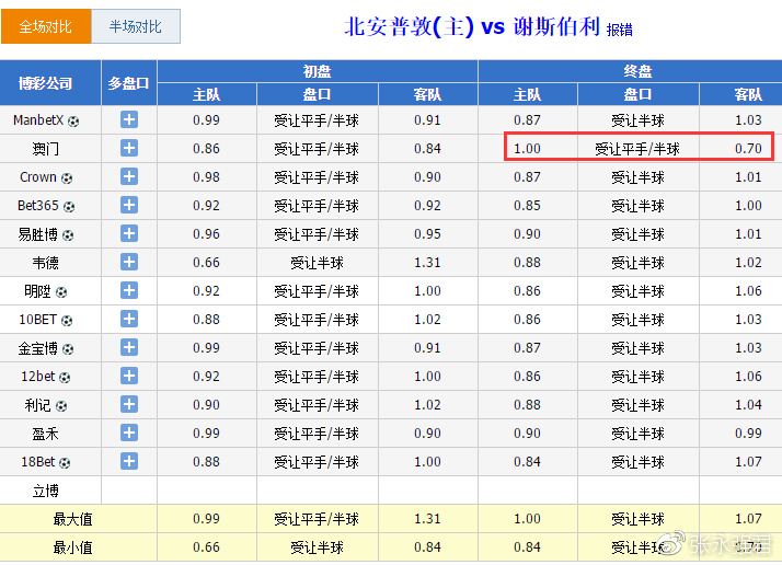 澳门精准一码解析策略：安全设计版UTK895.7详解