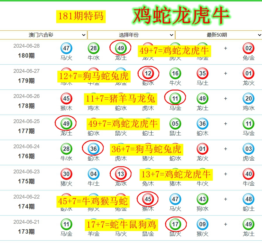澳门三肖兔羊蛇晚析攻略_中级版ILK307.46