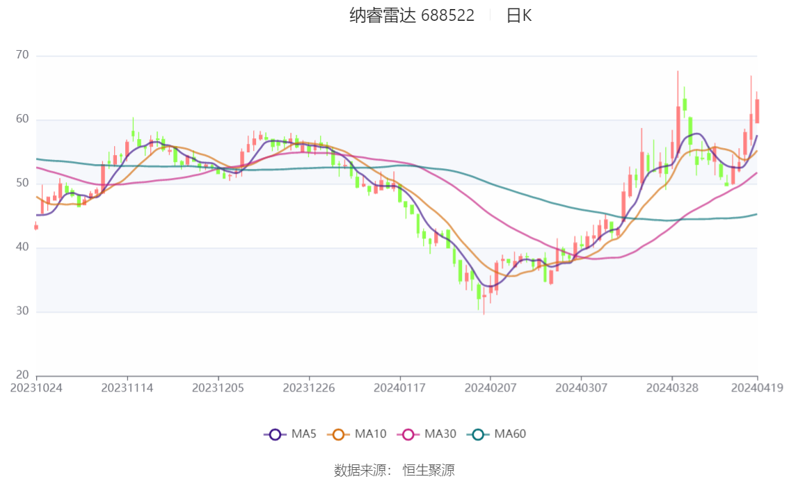 2024澳门特码开奖揭晓：安全评估版IVU423.62更新