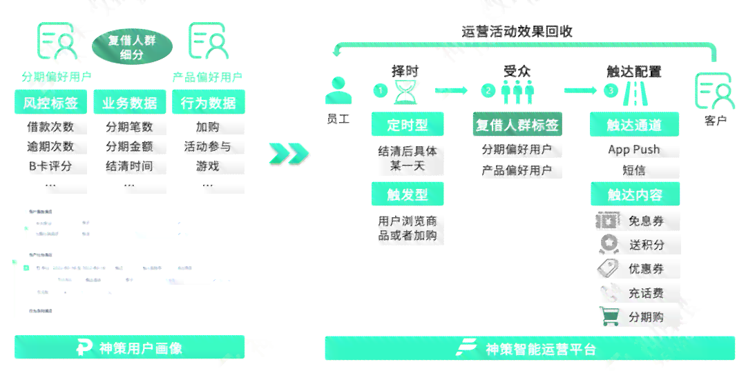 澳彩精准数据今日必中，安全评估策略方案_互动版FQC984.74
