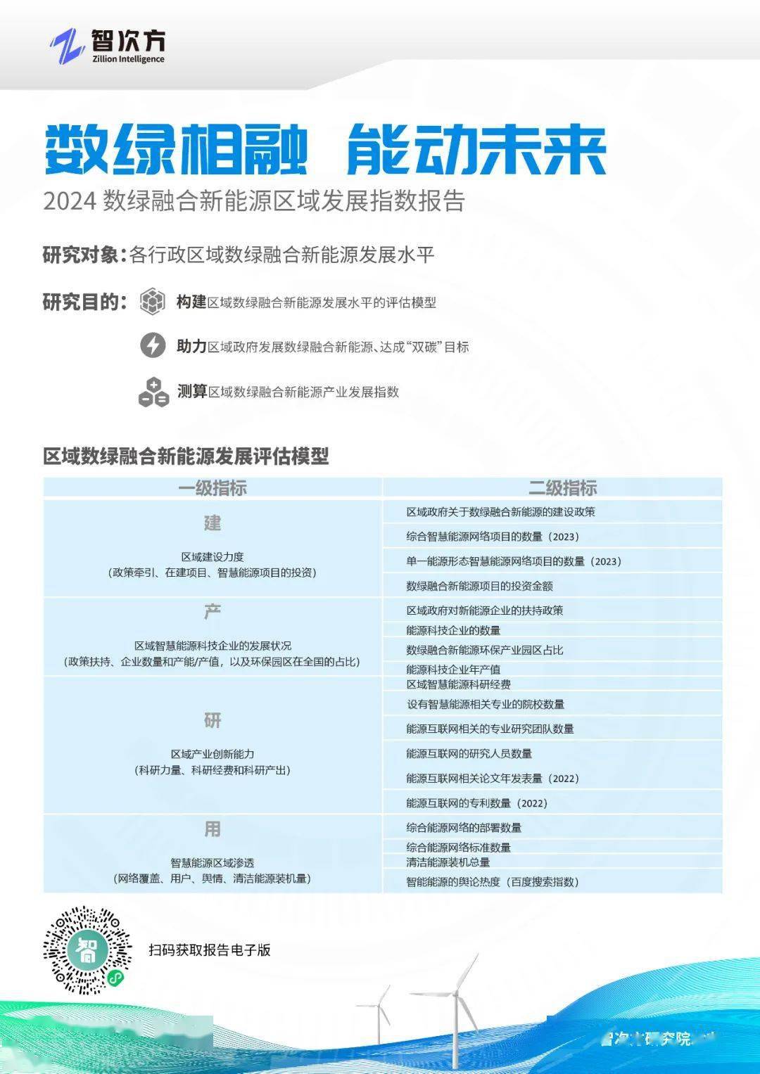 2024新奥官方精准免费资料汇编，安全评估策略专家版OXM353.48