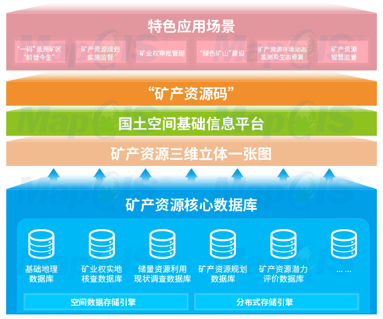 管家婆一码中奖秘籍，水晶版ZMI916.61方案深度解析