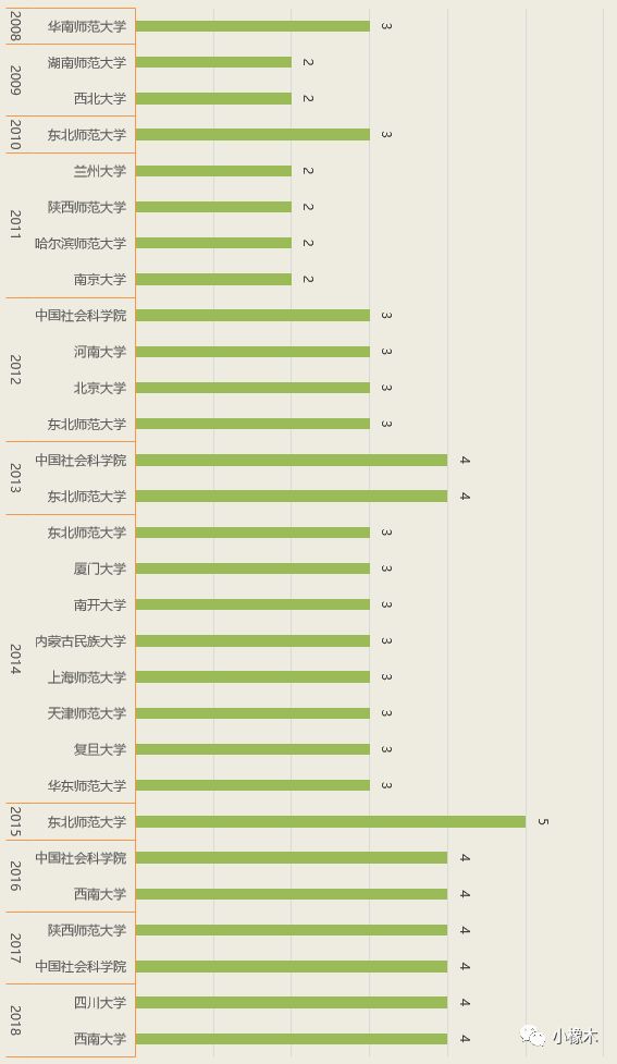 7777788888跑狗图新版本解析：详尽数据资料解读_投资版HFP179.64
