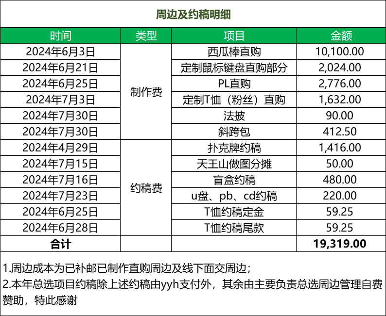 2024澳门天天六开彩解析：BMP312.2版研究定义详解