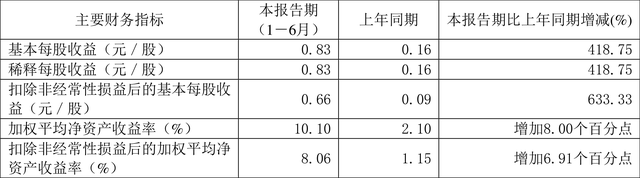 2024澳门特码开奖揭晓，深度解析解读_图文版YVH419.28
