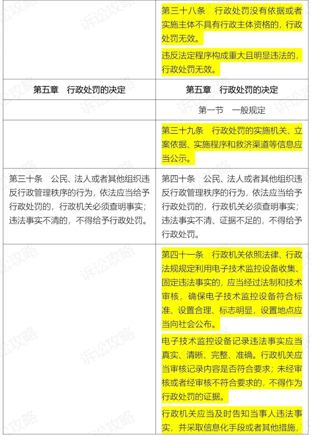 第3117页