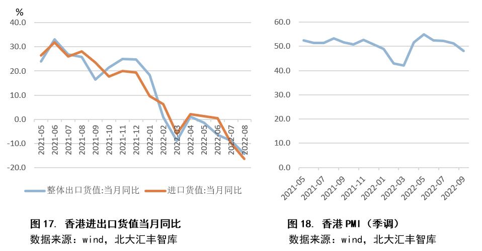 澳门免费资讯大全：新闻解读与综合策略赏析，智慧PMI指数963.52解析