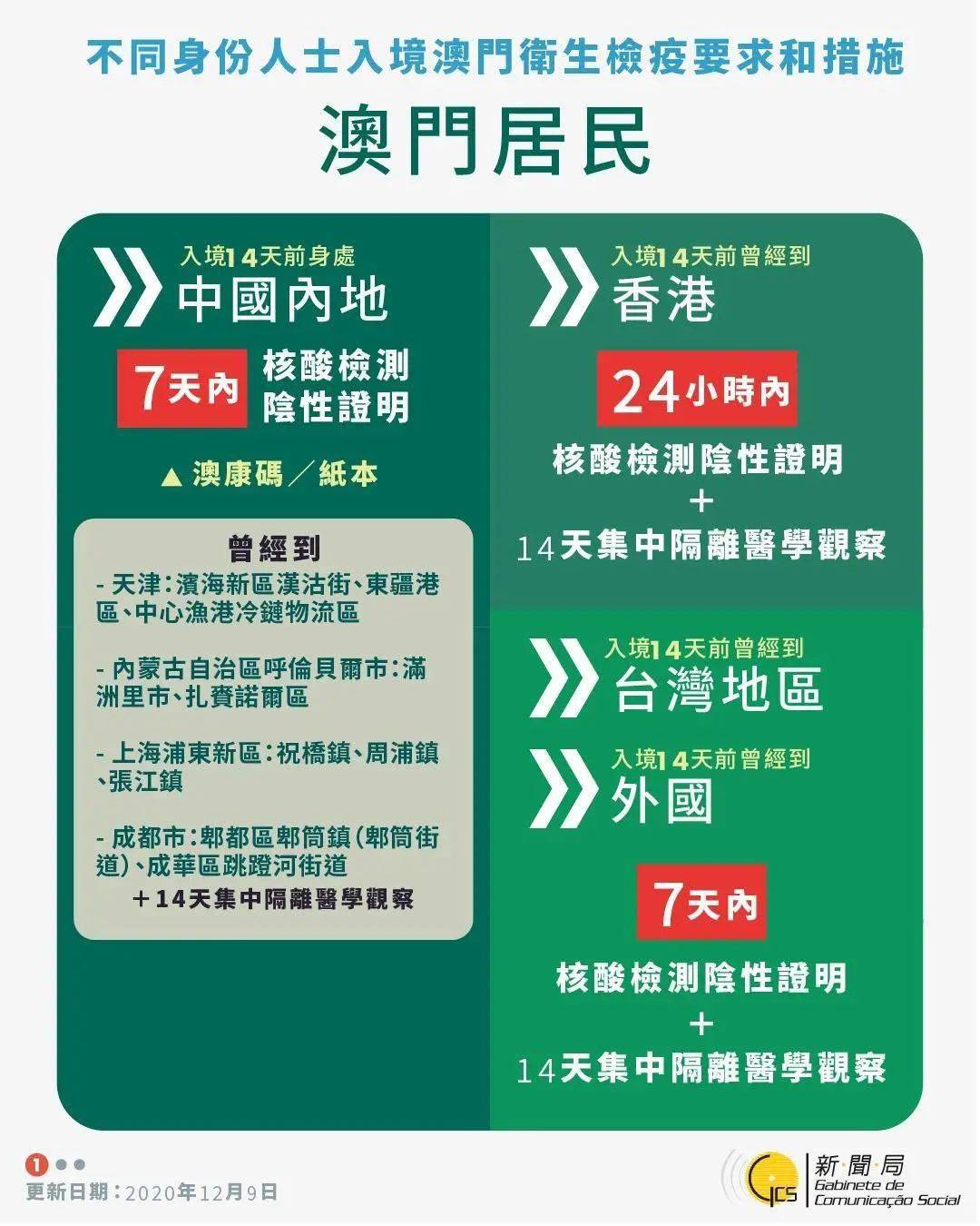 2024澳门每日精选凤凰天机彩图，安全评估配送策略TJW12.62版