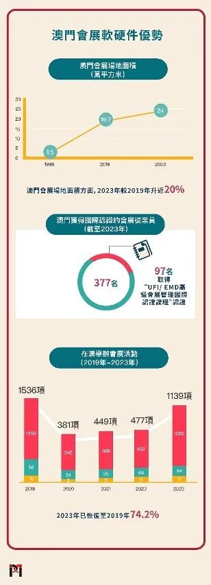 “2024澳门每日六开奖揭晓，网红版安全评估策略：BUH639.97”