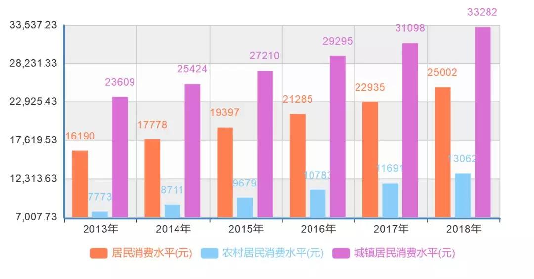 新澳资讯免费精准预测，数据解读_时尚版MIY698.48