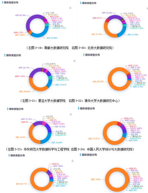 新澳门7777788888官方数据详释_461.19版SUV内置版