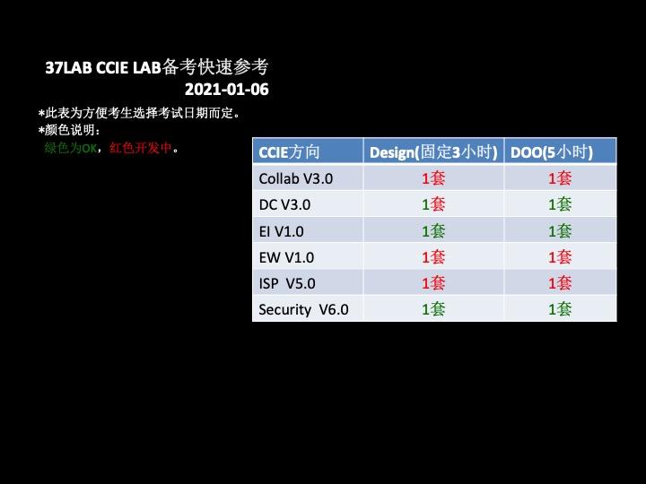 澳门7777788888安全策略评估工具版ZOU495.63版本