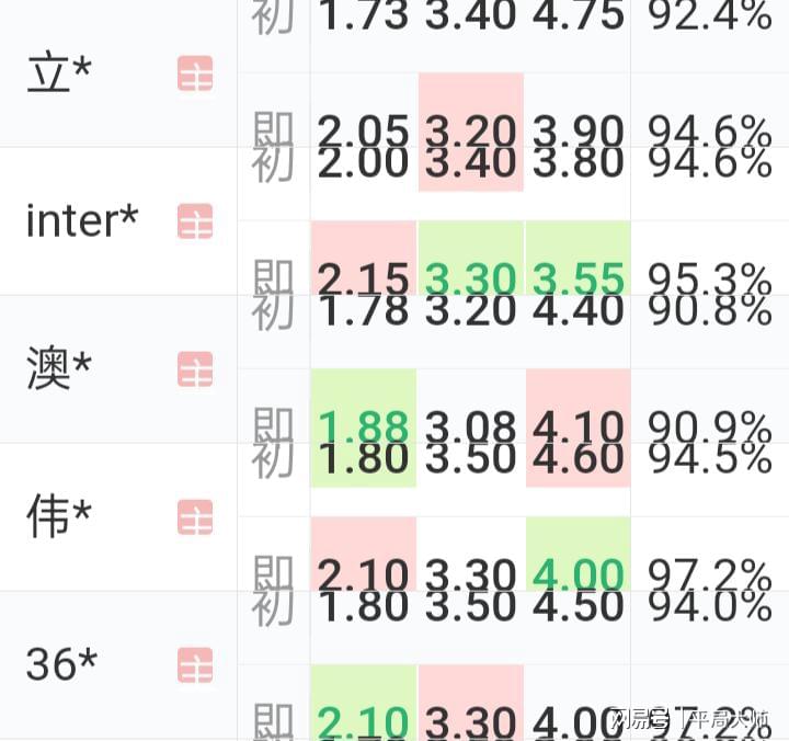 澳门BLS868.74复刻版：一肖中特100%精准，数据详实解析