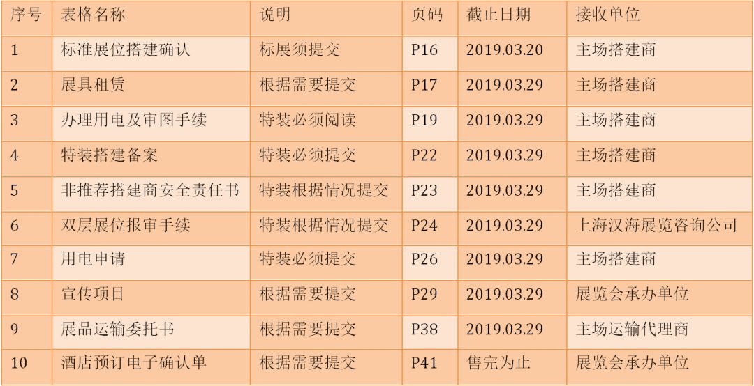 2024澳门全面指南免费金钥匙：TLZ614.01试点版最新解读定义