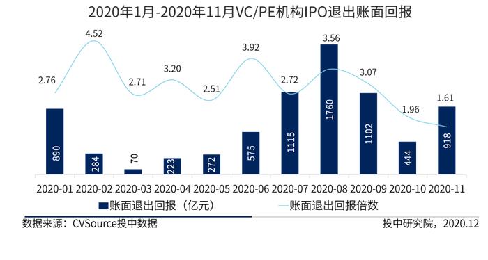 张家港管家婆一票一码100%准确，数据分析揭示YCP191.67主力版