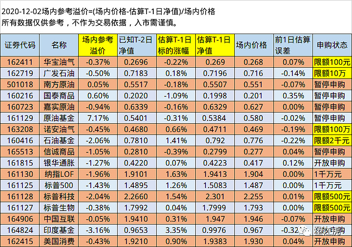 “免费一肖一码，全面解读预测_潮流版YOJ31.52”