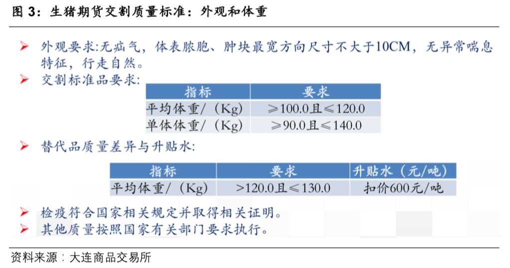 第3104页