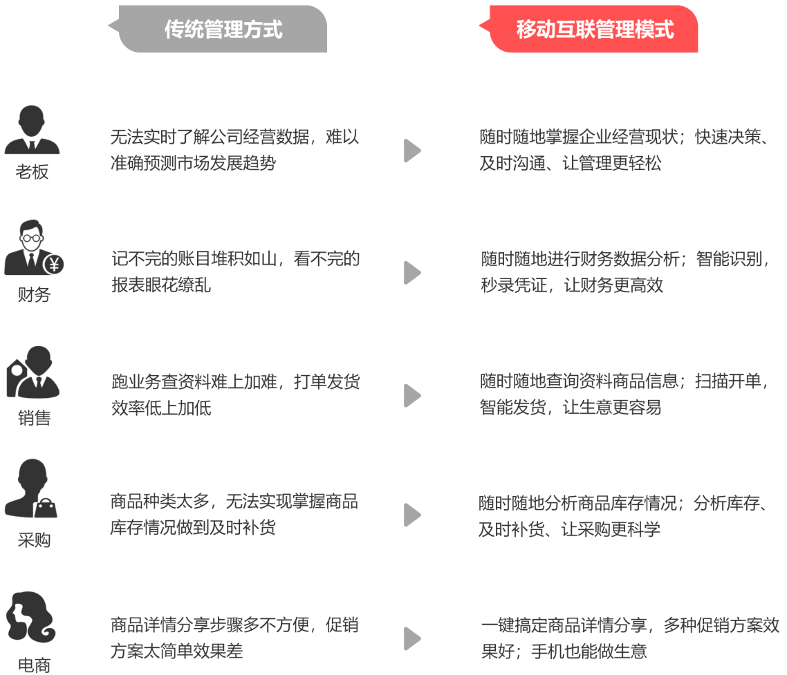 “管家婆一码一肖预测精准，状况解读及NAW237.08未来展望”