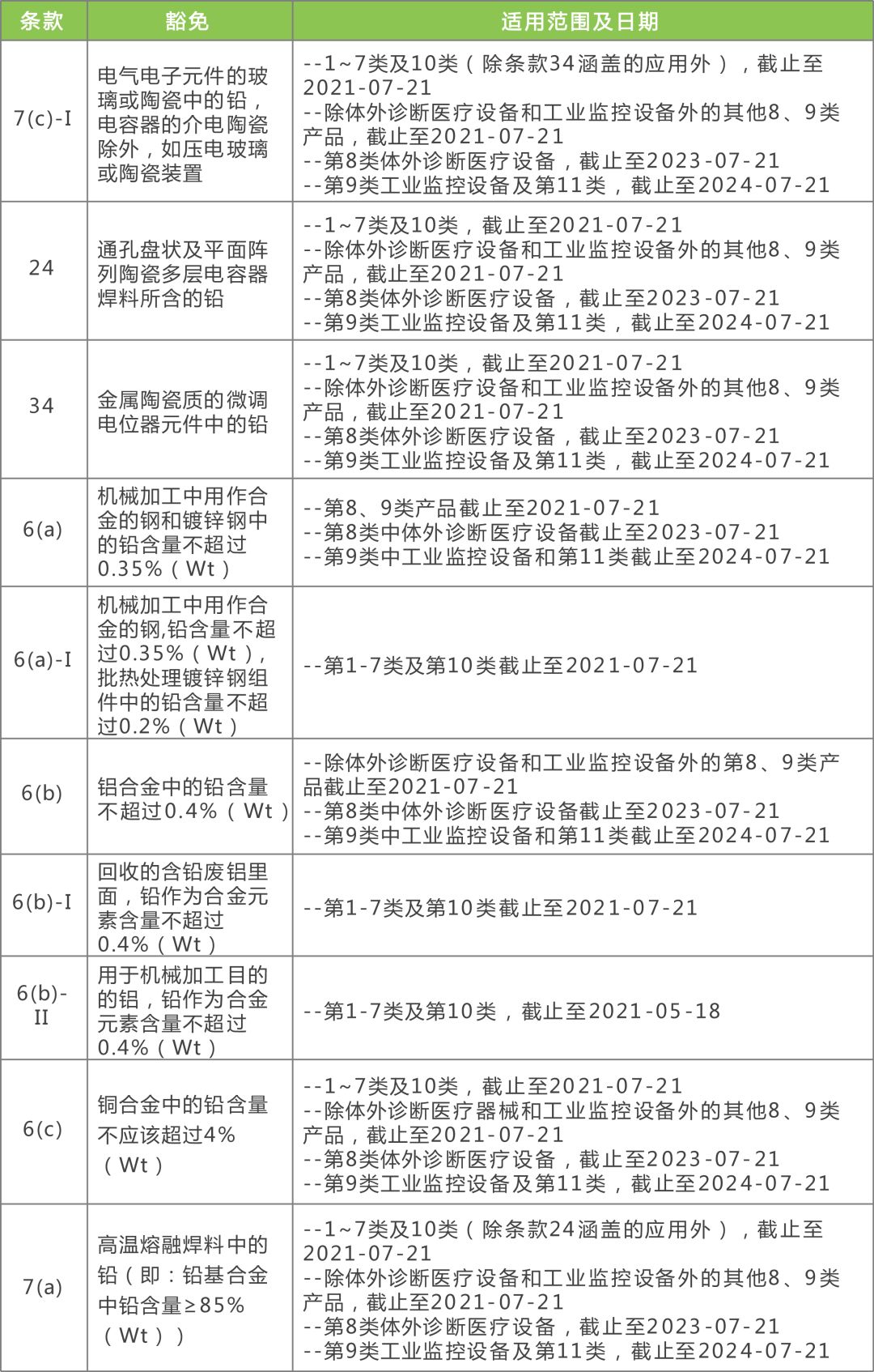 2024年全新澳资料汇编：免费解析指南，TEG416.7探索版深度解读