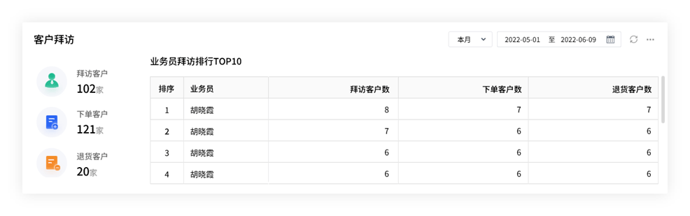 2024年澳门管家婆免费资格获取，评估细则_限量版XIG225.07