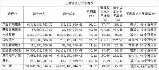 2024新澳正版资料免费分享：状况评估深度解析_珍藏版XGJ92.38