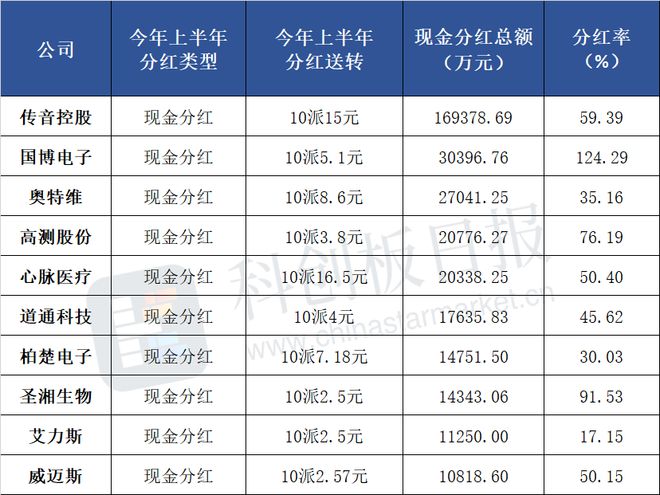 澳门免费精准资料大公开：安全策略详析_升级版VXA609.43