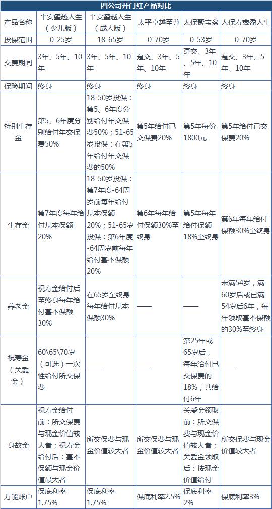 澳门黄大仙三期预测：VSM33.19安全评估方案精要
