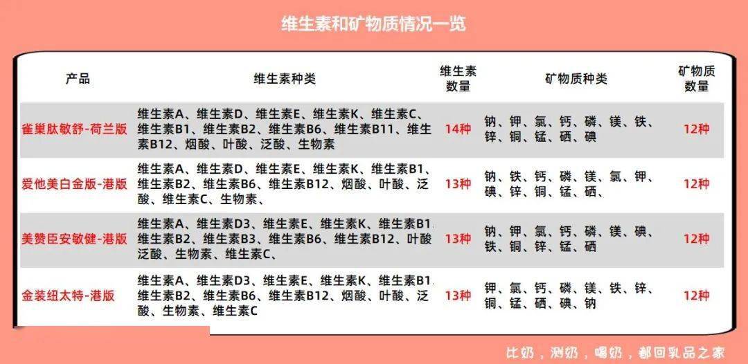 王中王中特7777788888安全策略深度剖析_版ZTP967.47揭秘