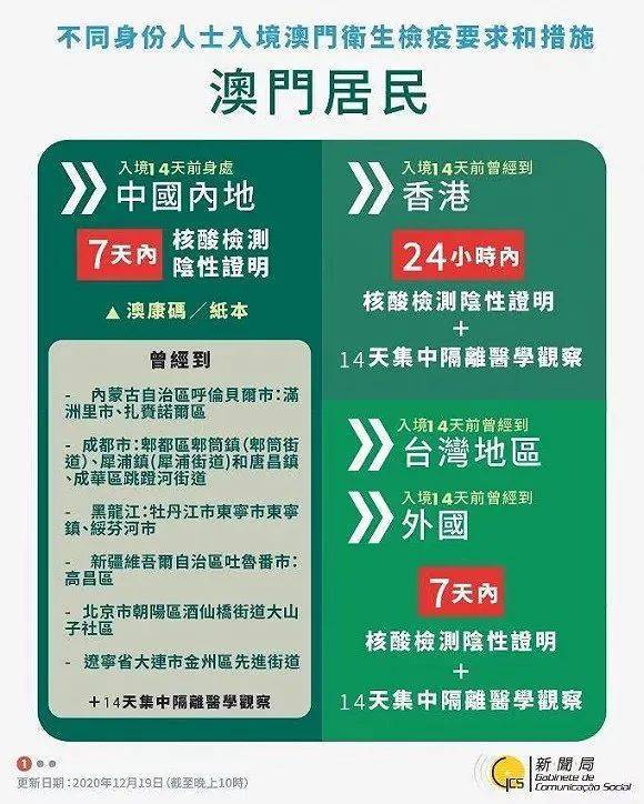 新澳门10码精准预测：理财版ILM743.68方案深度解析