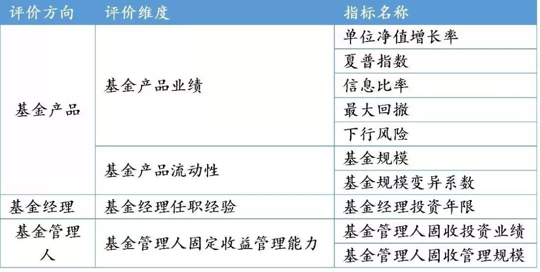 2024澳门精准免费龙门资源策略，PRY904.75优选版方案