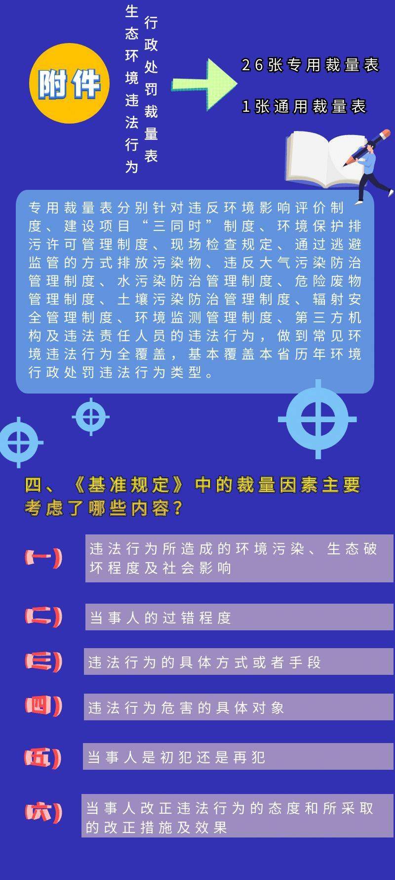 2024年度奥马生肖免费资料卡精选解读_策展版MUL588.8