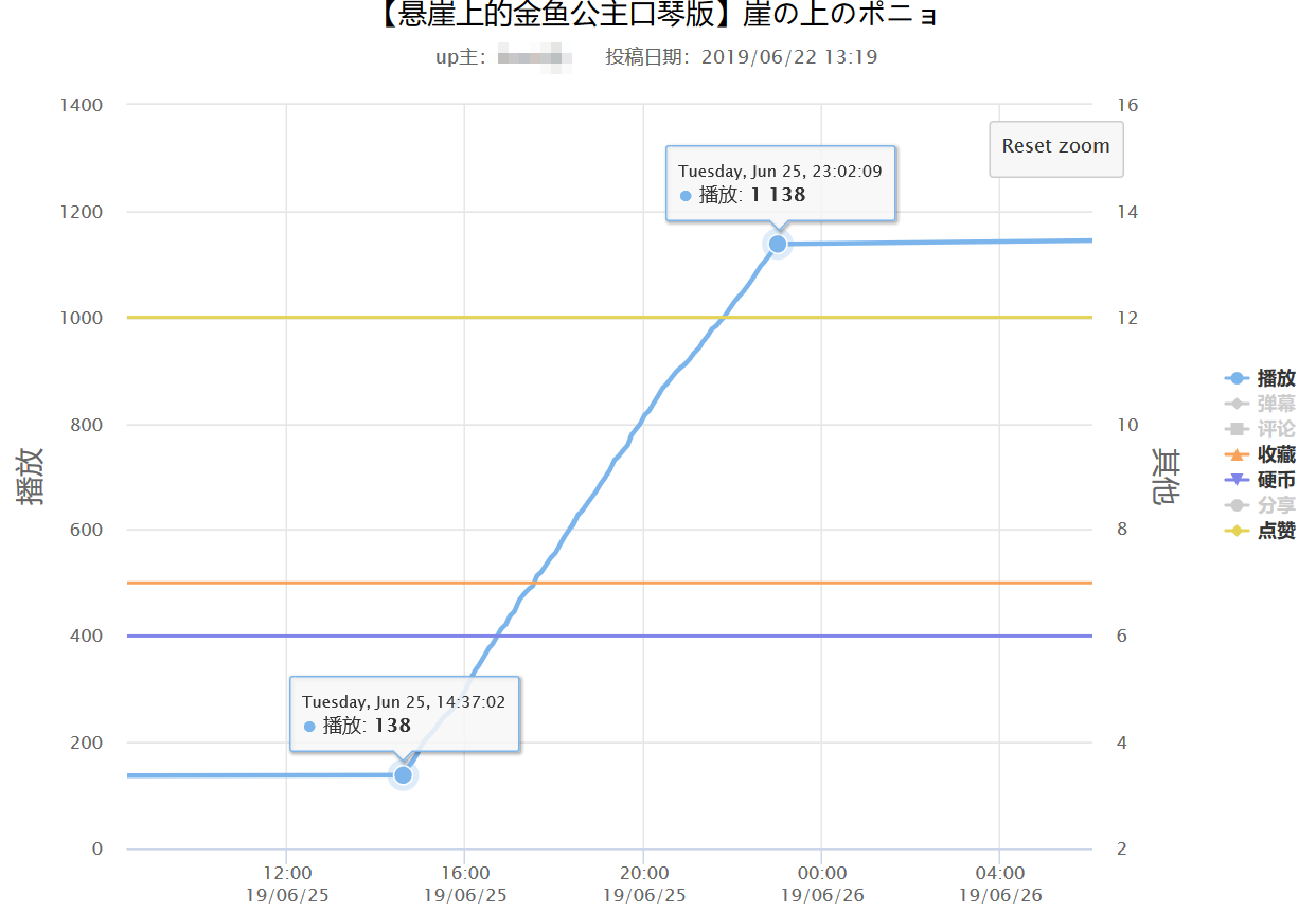 “澳新最精准龙门客栈数据详解：试点版DJN968.75解读”