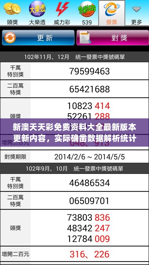 改版：新澳天天开奖信息汇总：第54期全攻略，安全评估秘籍SCK952.94珍版