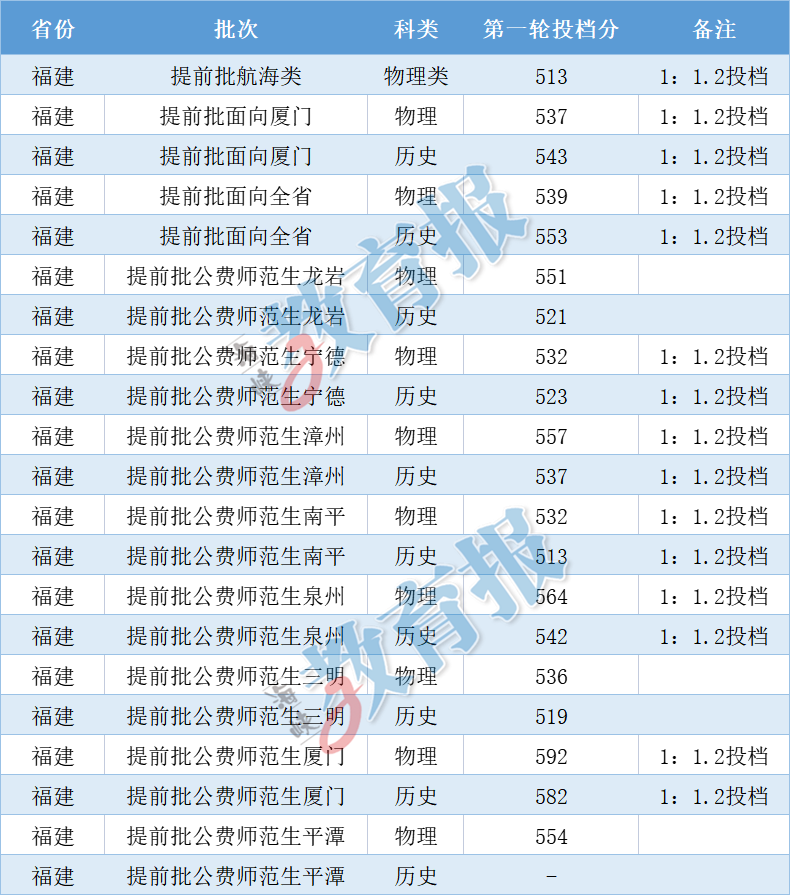 澳门每日六开奖官方版，热门问题解答详解_电信版CNX517.36