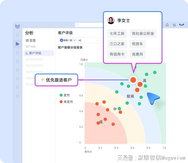 一肖一码精准预测，资源部署策略：亲和版XVR721.61
