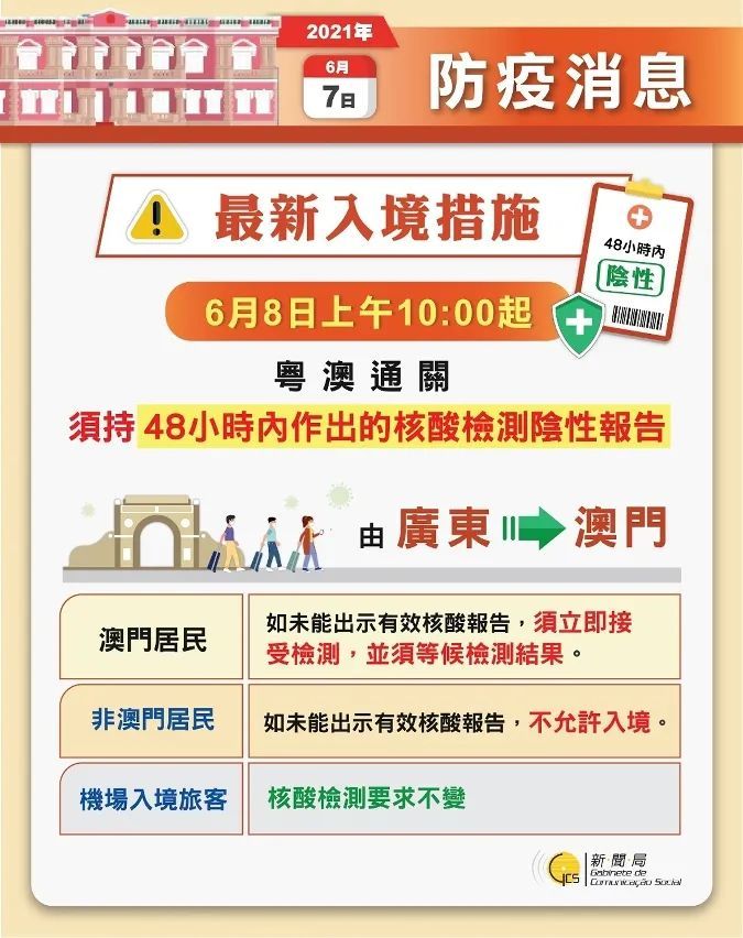 2024澳门完整指南免费金钥匙揭秘：JDE300.12水晶版安全策略解析