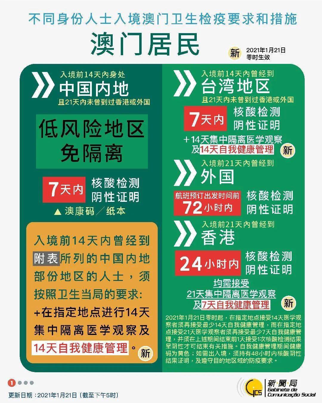 澳门每日开奖精准预测，安全策略揭秘_游戏平台AYD680.48
