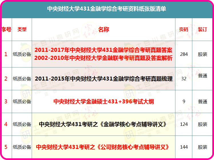 2024年新奥正版资料全集免费发布，综合评估准则版QLH77.94实况版
